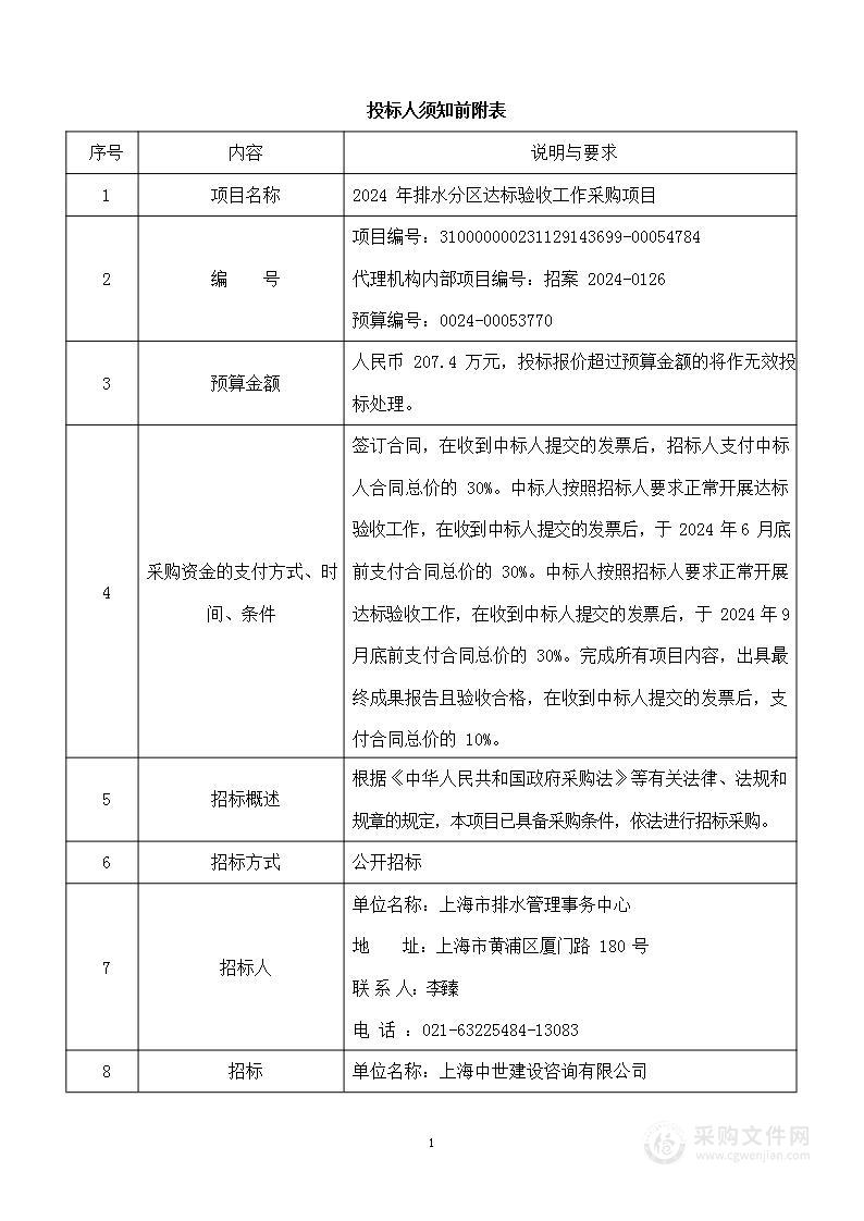 2024年排水分区达标验收工作采购项目