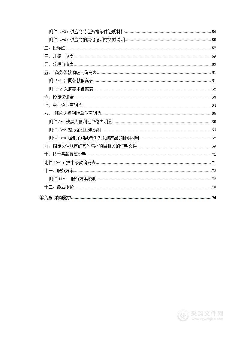 邵阳市县级取水口在线计量设施运行维护委托服务