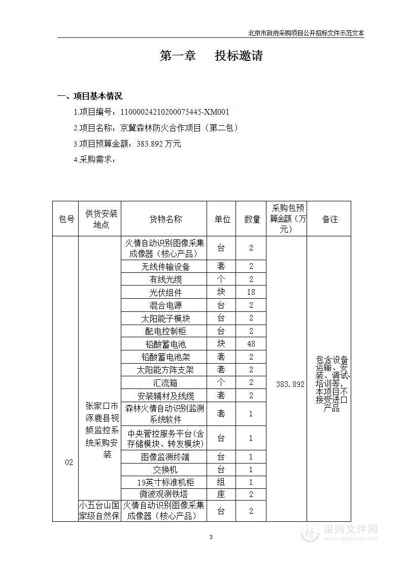 京冀森林防火合作项目（第二包）