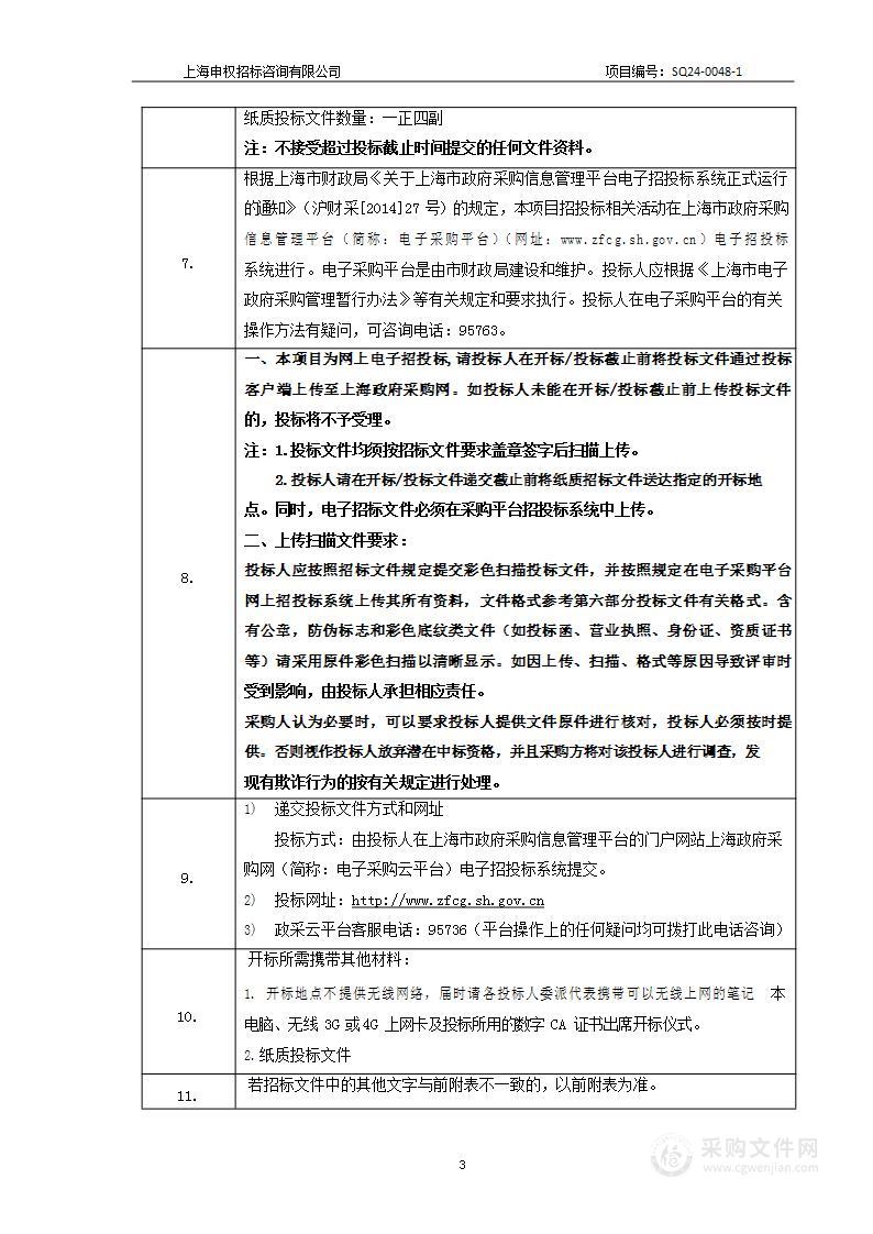 上海市众仁慈善服务中心食堂采购