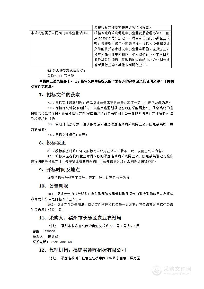 2024年长乐区农产品质量安全监测暨创建国家食品安全示范城市抽检服务