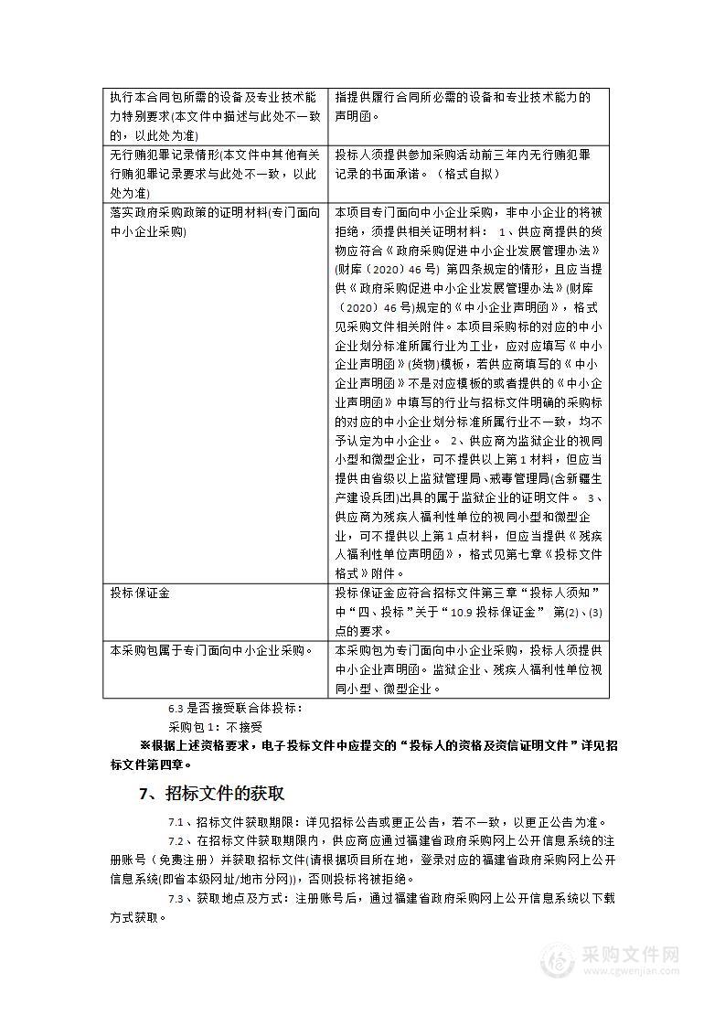 药学院数字化信息建设项目