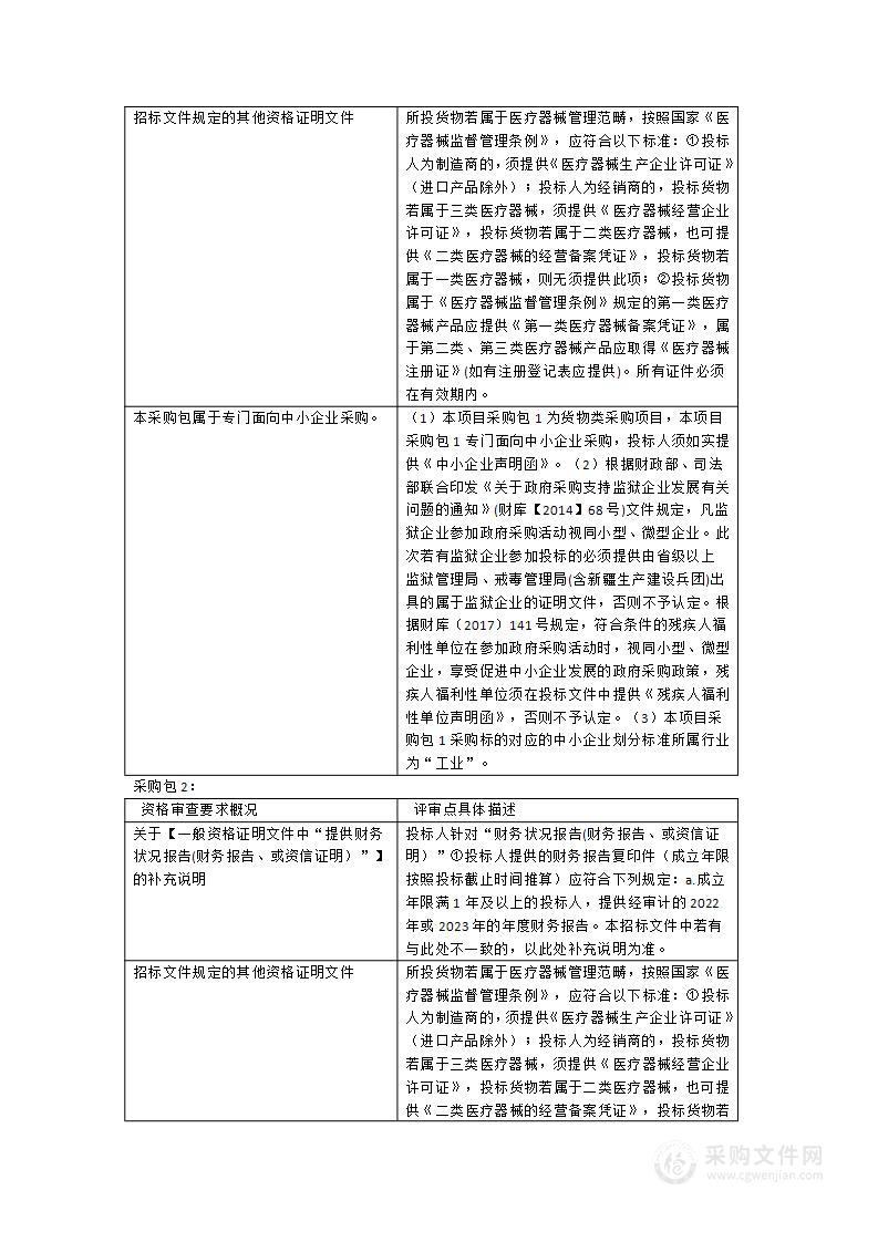 福建省立医院康复相关设备采购项目