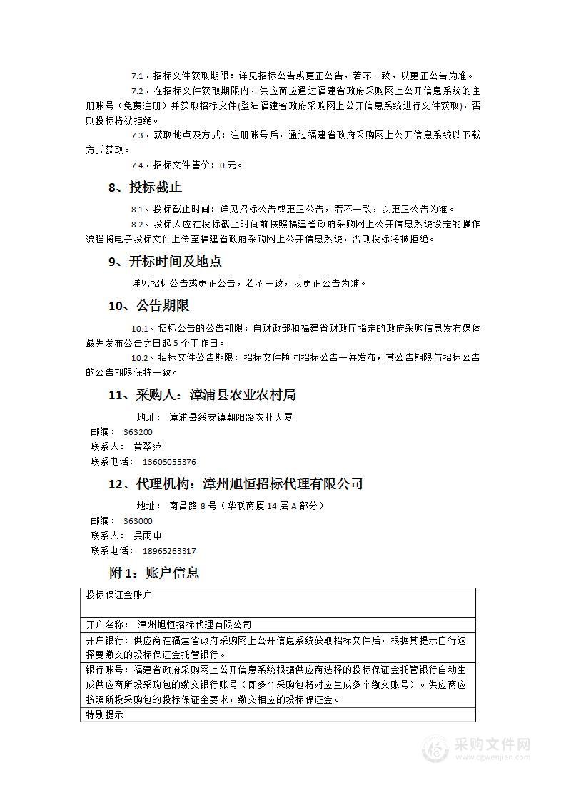 漳浦县2024年高素质农民培训项目(省级资金)