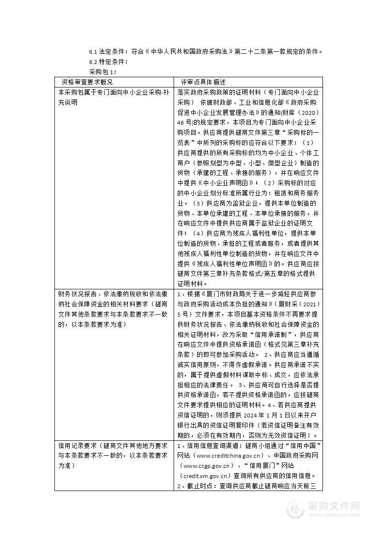 2024年第17届海峡两岸（集美）龙舟文化节暨“嘉庚杯”“敬贤杯”海峡两岸龙舟赛接待服务