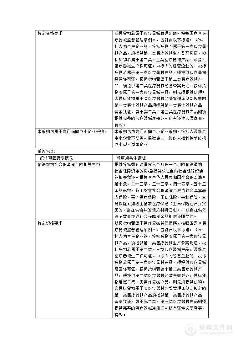 医用床、彩超机、综合治疗台等设备采购项目