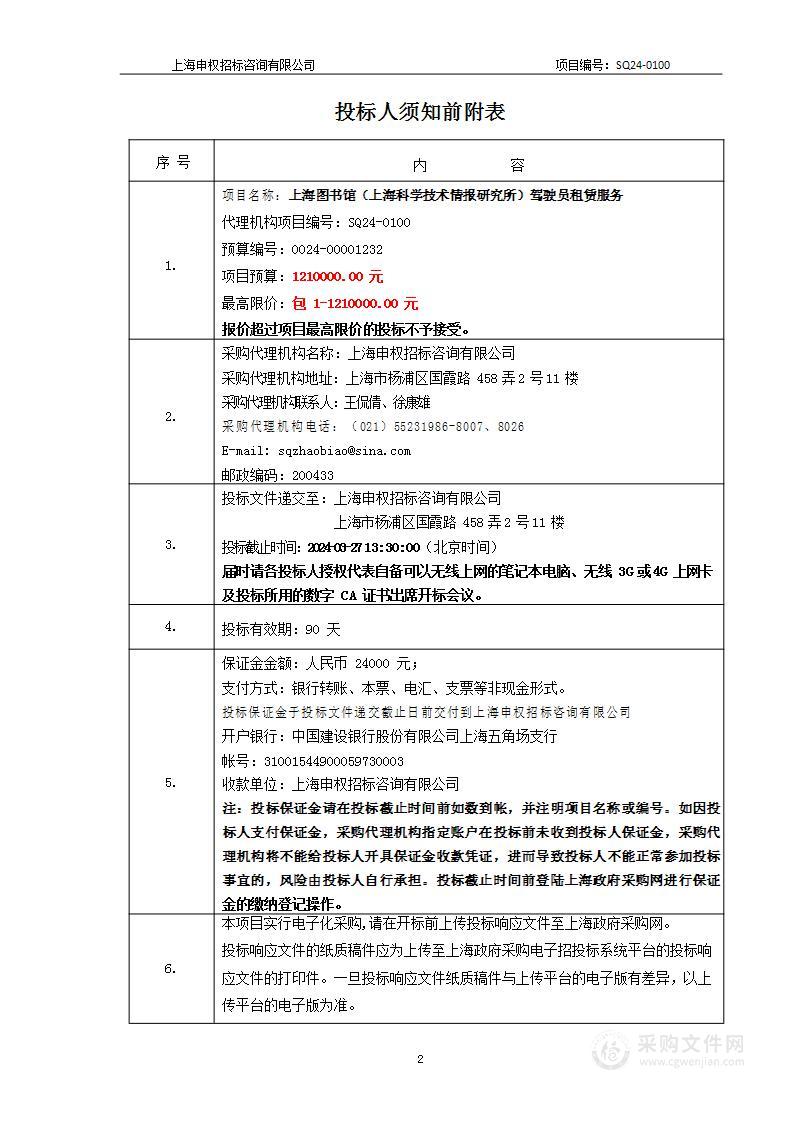 上海图书馆（上海科学技术情报研究所）驾驶员租赁服务