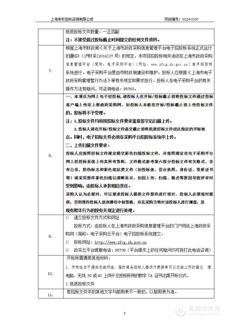 上海图书馆（上海科学技术情报研究所）驾驶员租赁服务