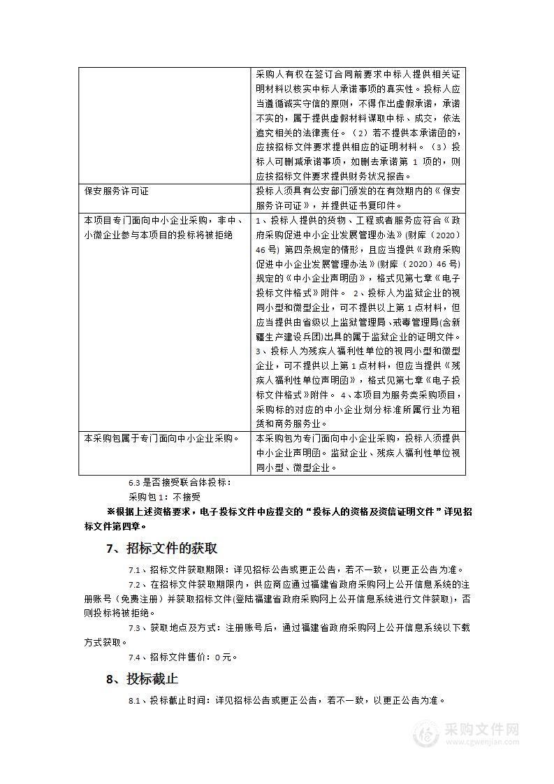 福州火车站区域综合治理协勤保安聘用