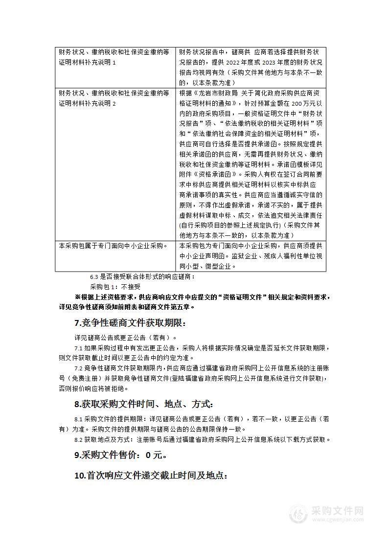 上杭职专装配式建筑构件安装赛项省级竞赛基地设备采购