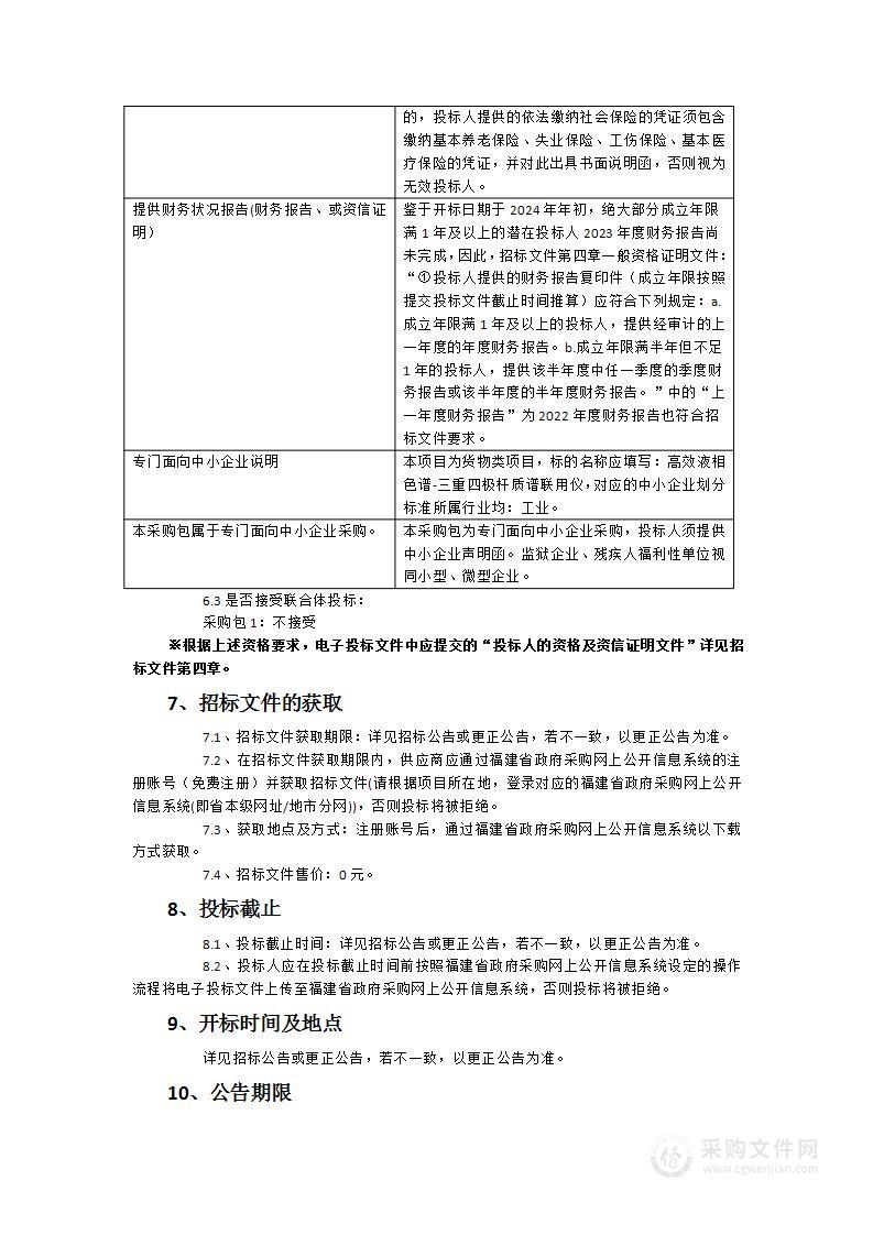 福建省漳州市药品检验所质谱仪采购项目