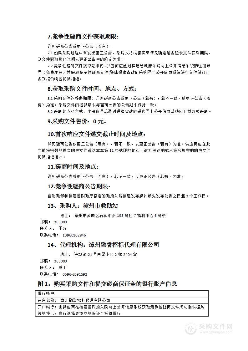 2024年漳州市救助站流浪乞讨人员救助管理服务采购项目