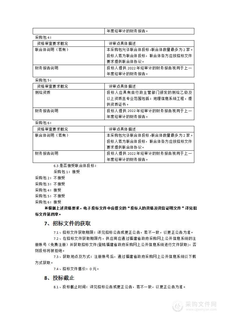 福建省第三次全国土壤普查省级采购项目