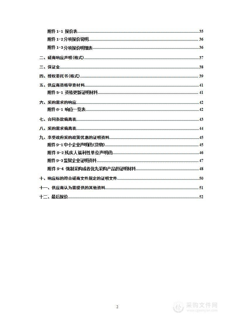 湘乡市2023年日常变更调查等项目