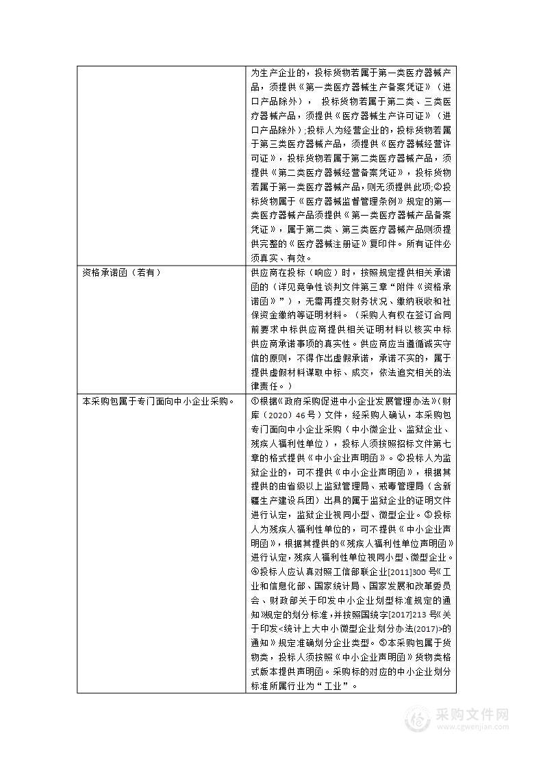 福建省永泰县医院关于功能科购买彩超探头的采购项目