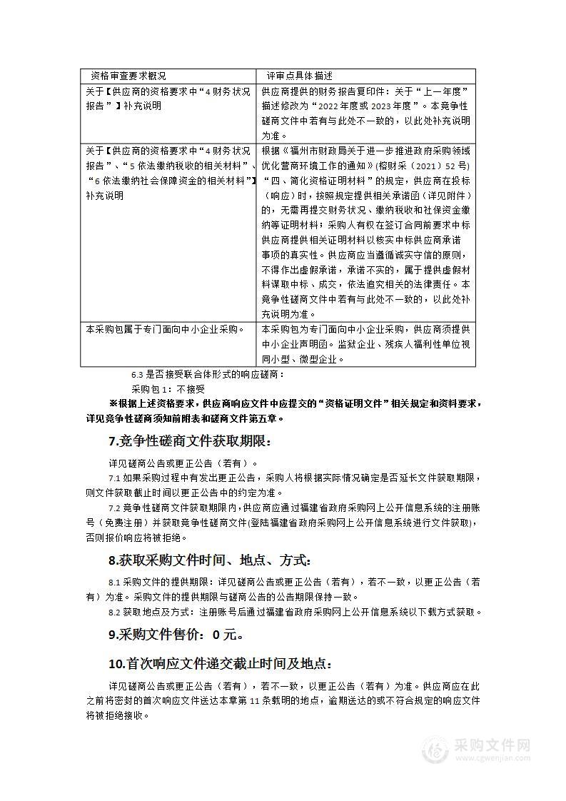 福州新区数字经济产业片区零碳规划和数字化平台建设项目