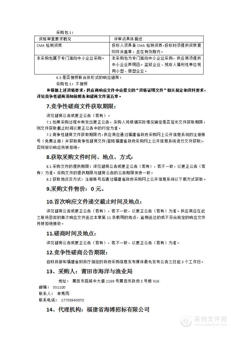 2024年莆田市市级产地水产品质量安全监督抽查及风险监测