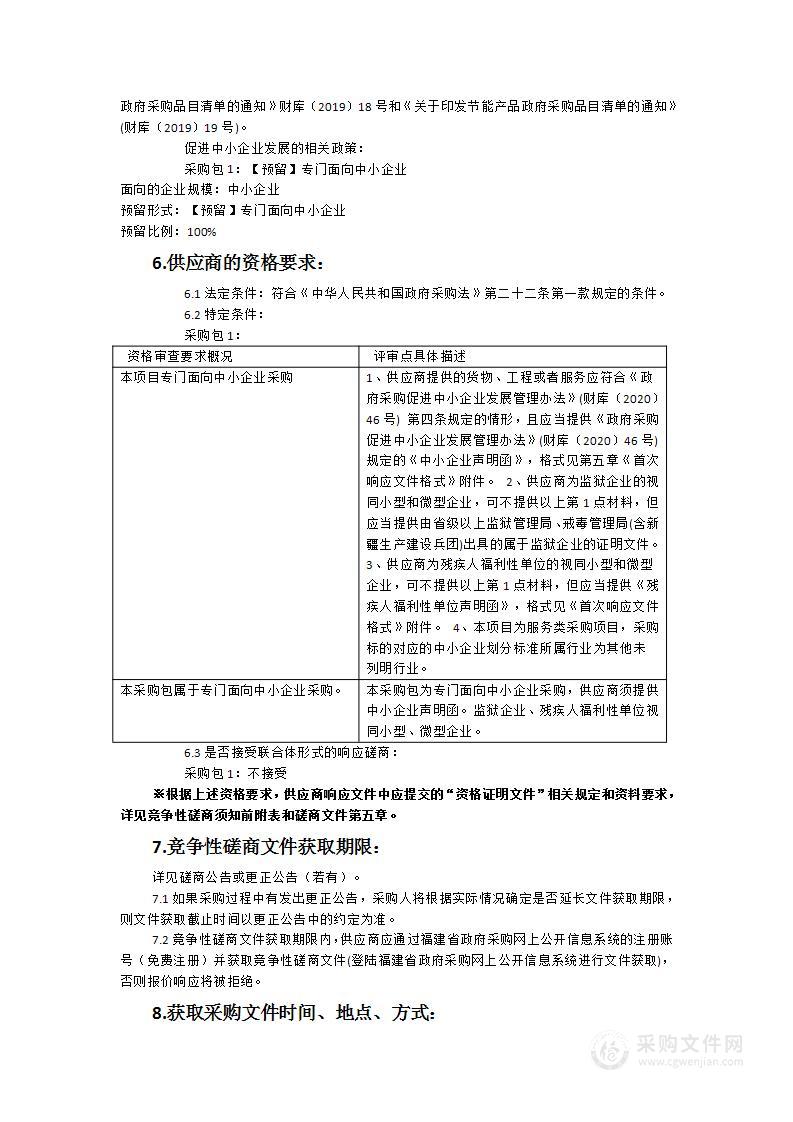 2024年度用途已转变为住宅、公共管理与公共服务用地土壤污染状况调查工作