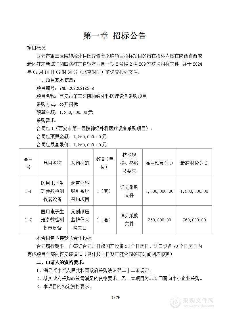 神经外科医疗设备采购项目