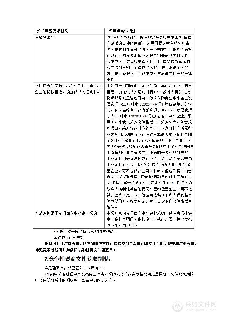 2024年平潭综合实验区地方事权生态环境监测项目