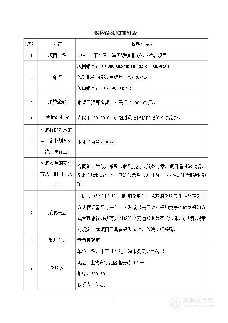 2024年第四届上海国际咖啡文化节活动项目