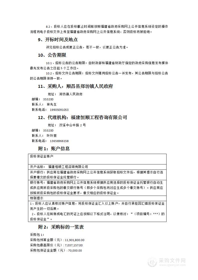 顺昌县院尾水库饮用水水源地水生态保护修复项目