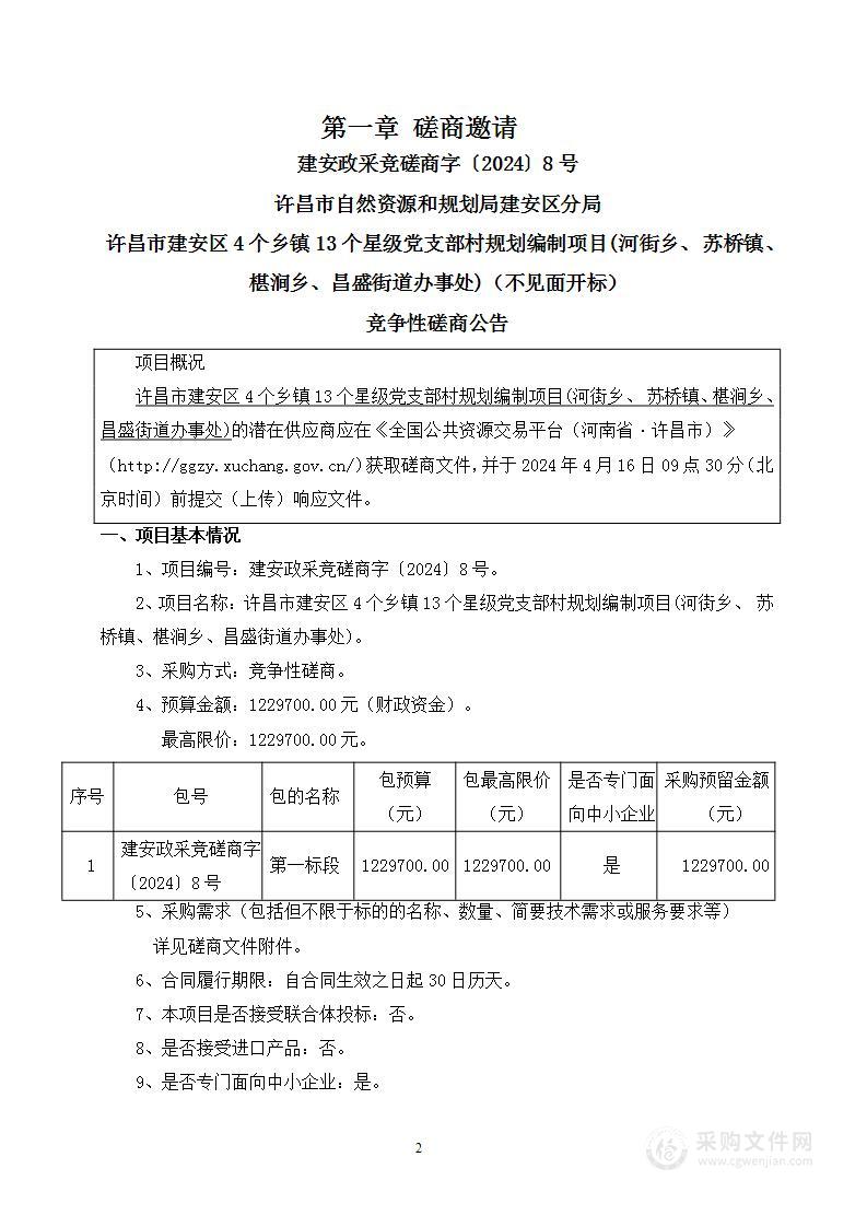 许昌市建安区4个乡镇13个星级党支部村规划编制项目(河街乡、 苏桥镇、椹涧乡、昌盛街道办事处)