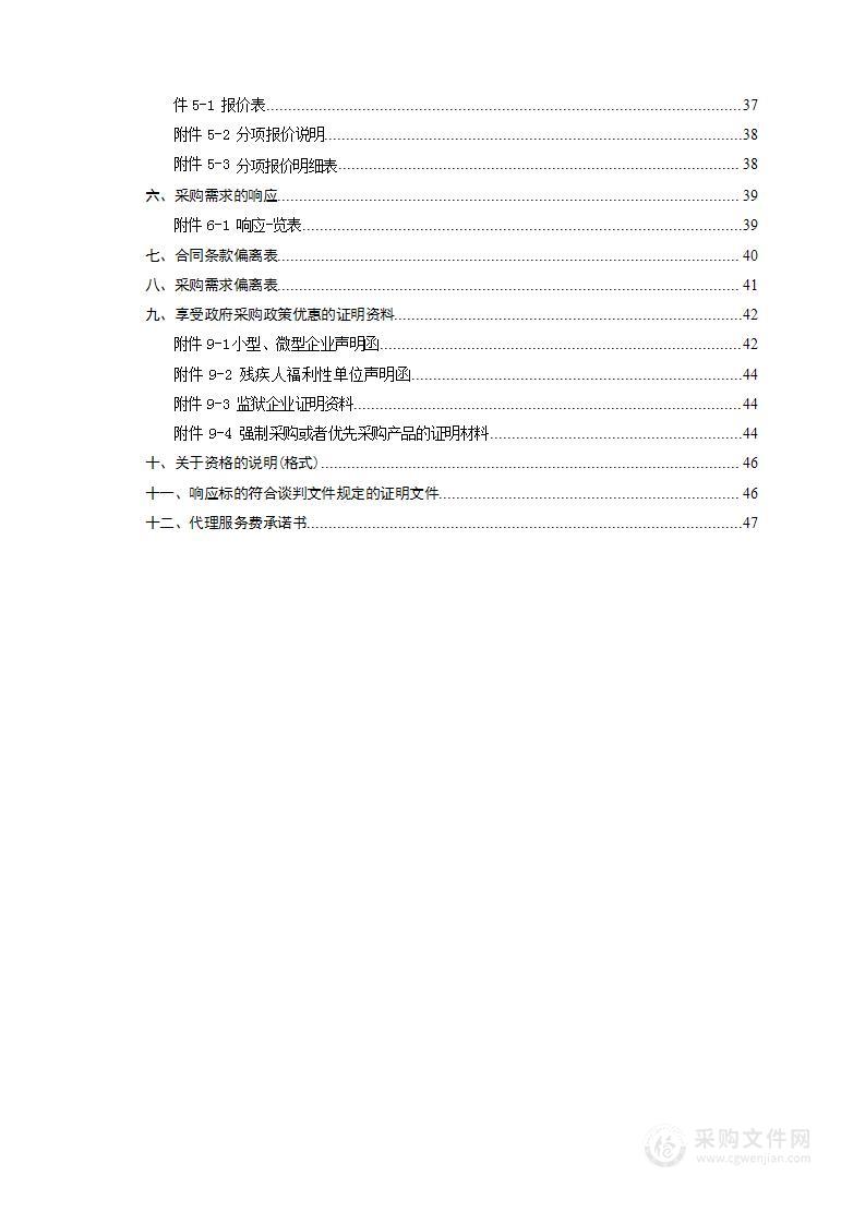 蓝山县公务用车采购