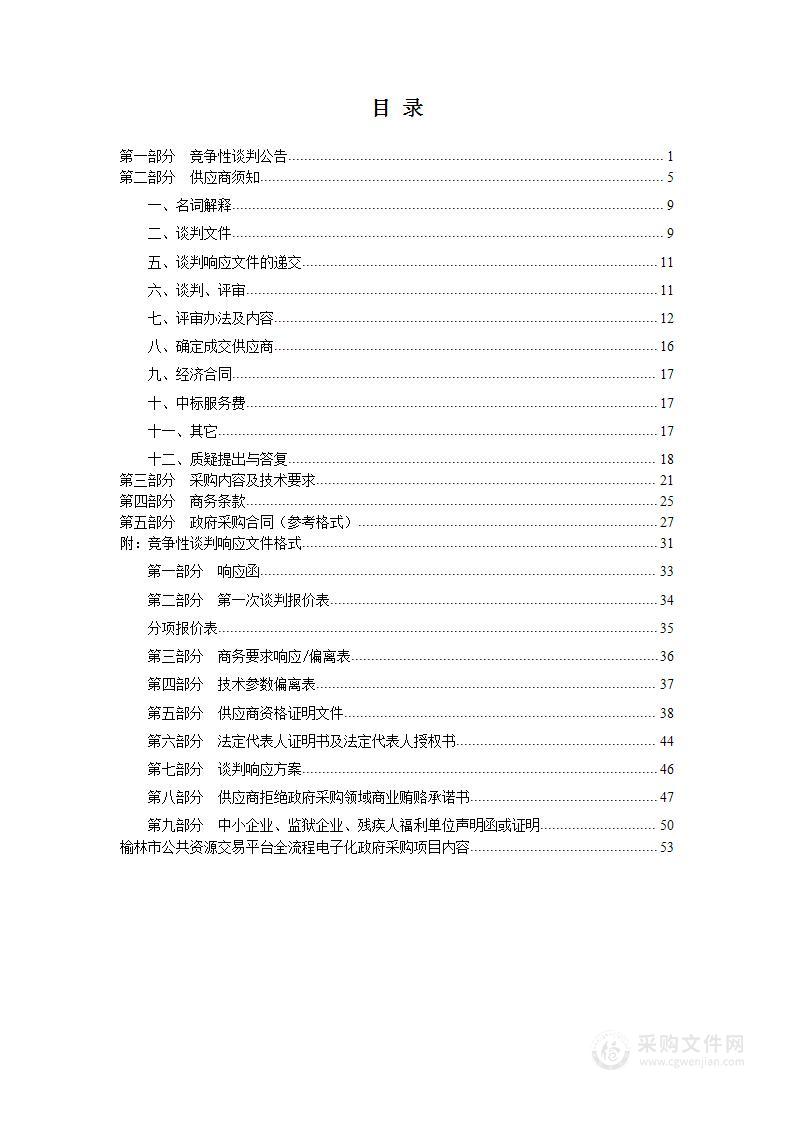 关于员工工装货物采购项目