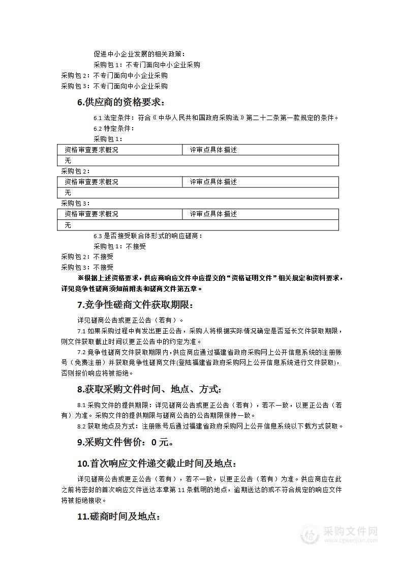 2024年高素质农民培训项目（省级资金）