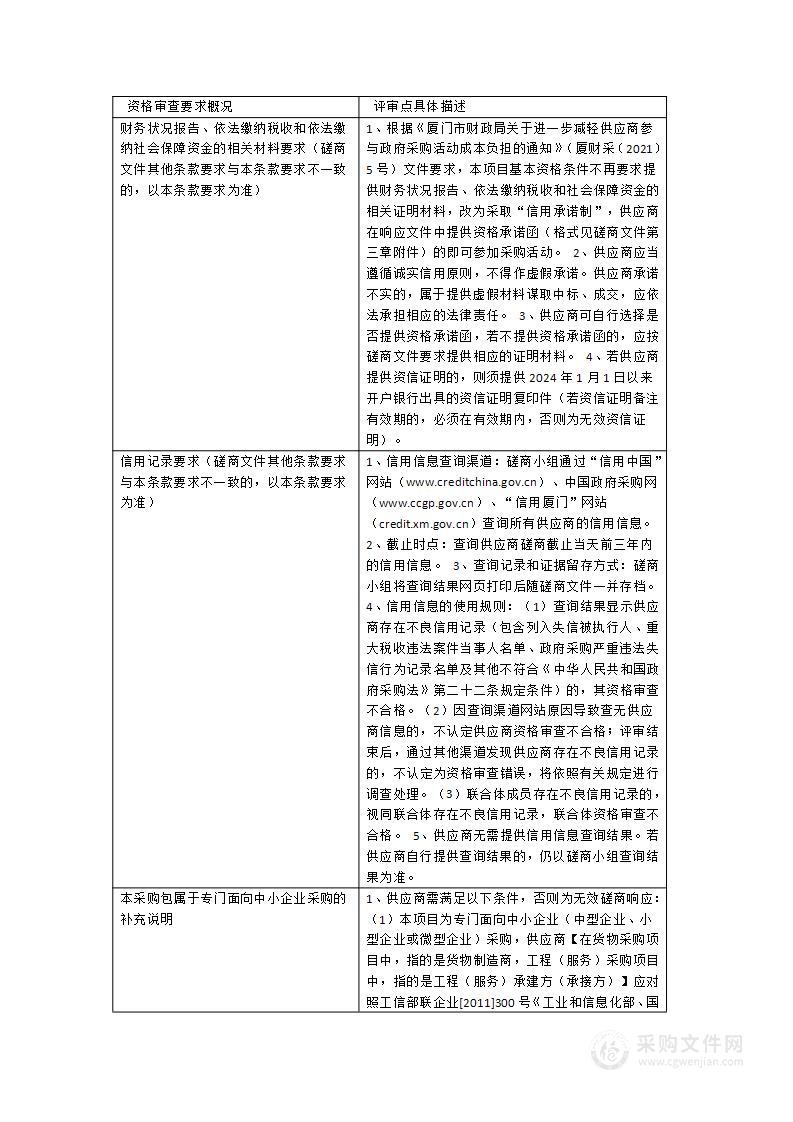 军休服务用房大楼智能化系统