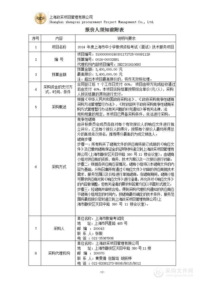 2024年度上海市中小学教师资格考试（面试）技术服务项目