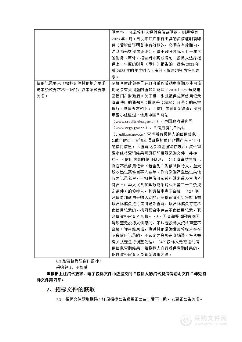 公共场所配置AED