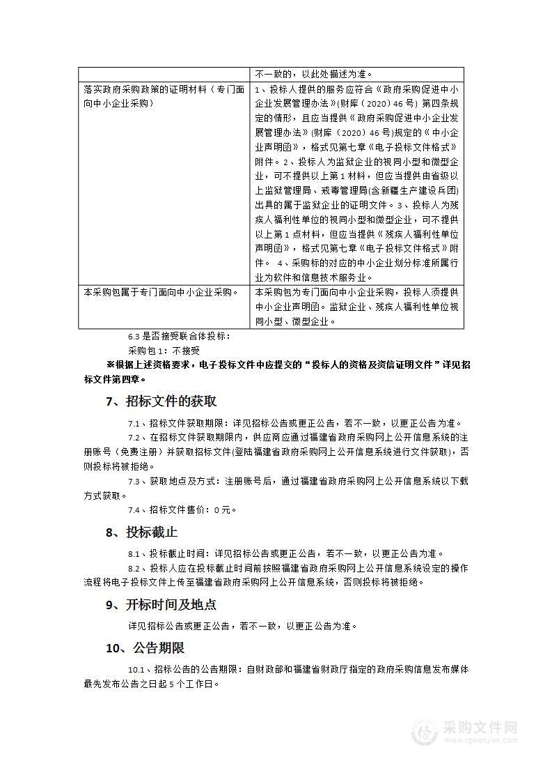 闽江学院智慧房产管理系统