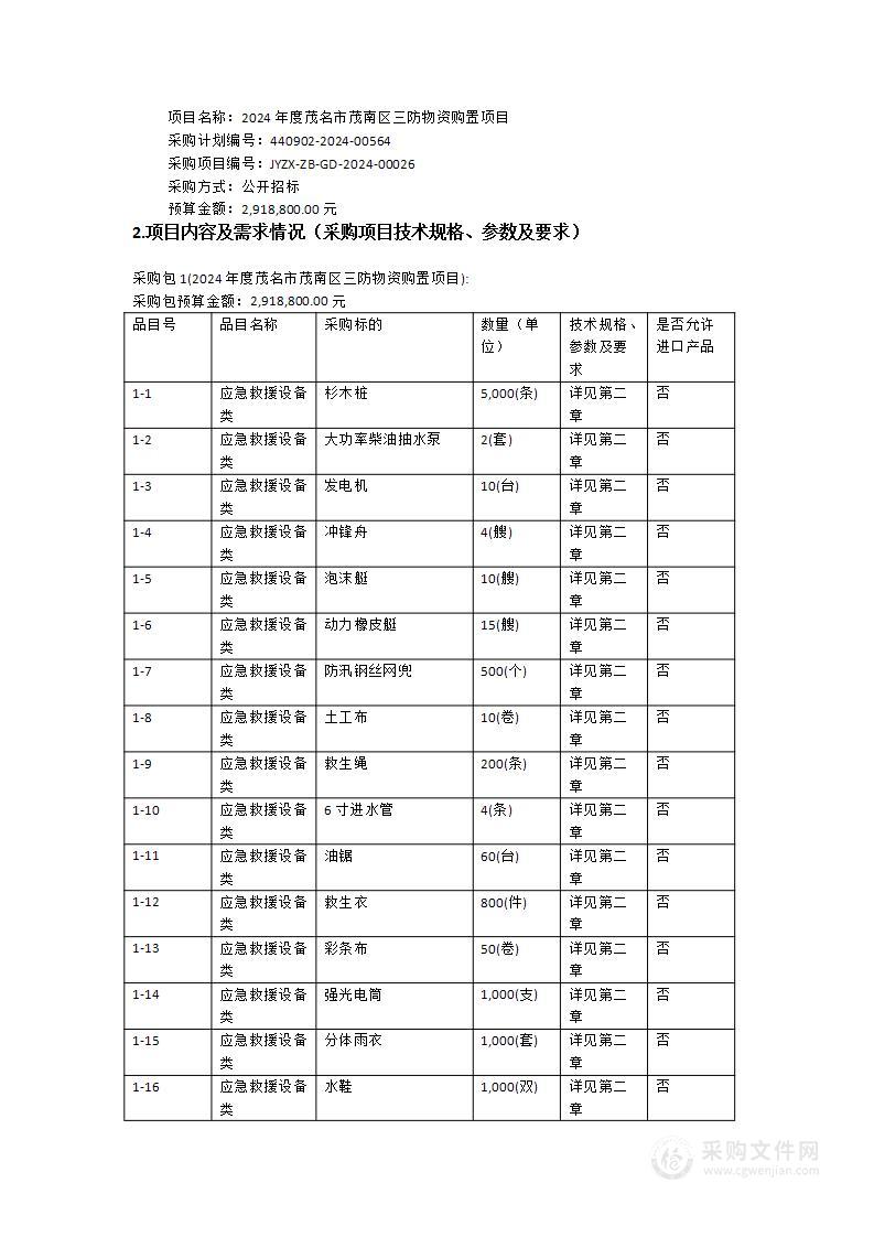 2024年度茂名市茂南区三防物资购置项目