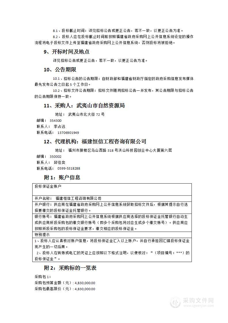 武夷山市2022-2023年度国土变更调查工作