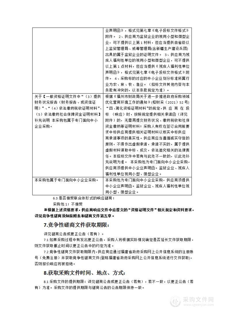 2023年度首占镇受污染耕地安全利用项目