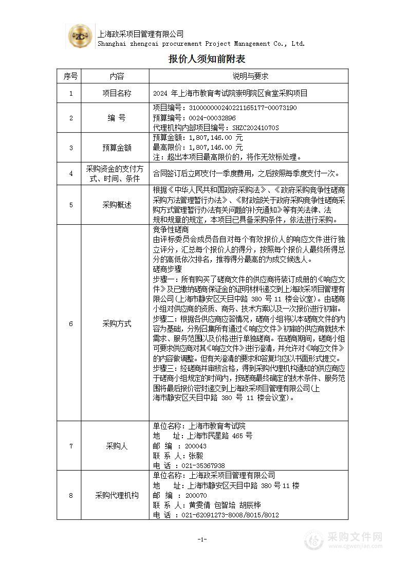 2024年上海市教育考试院崇明院区食堂采购项目