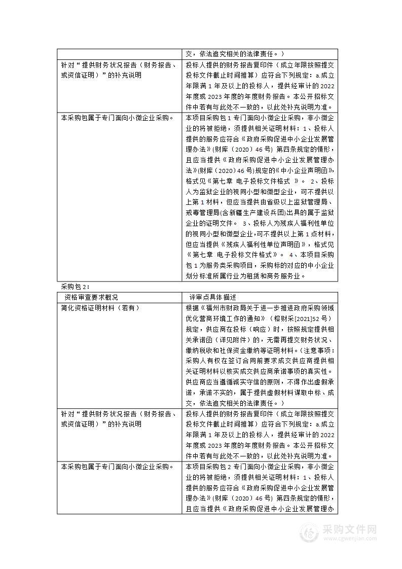 2024年中国旅游日福州主题活动及2024年福州研学旅游季活动