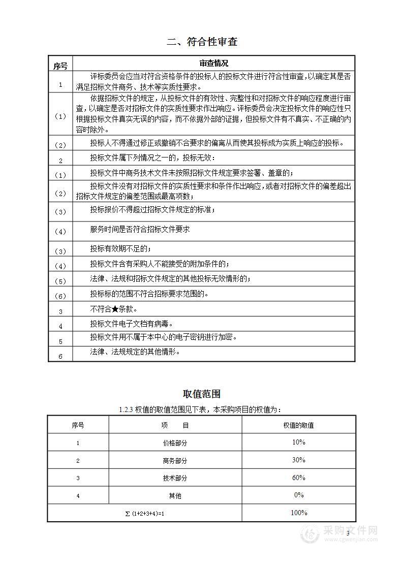 平江高新技术产业园区调区扩区全过程咨询服务