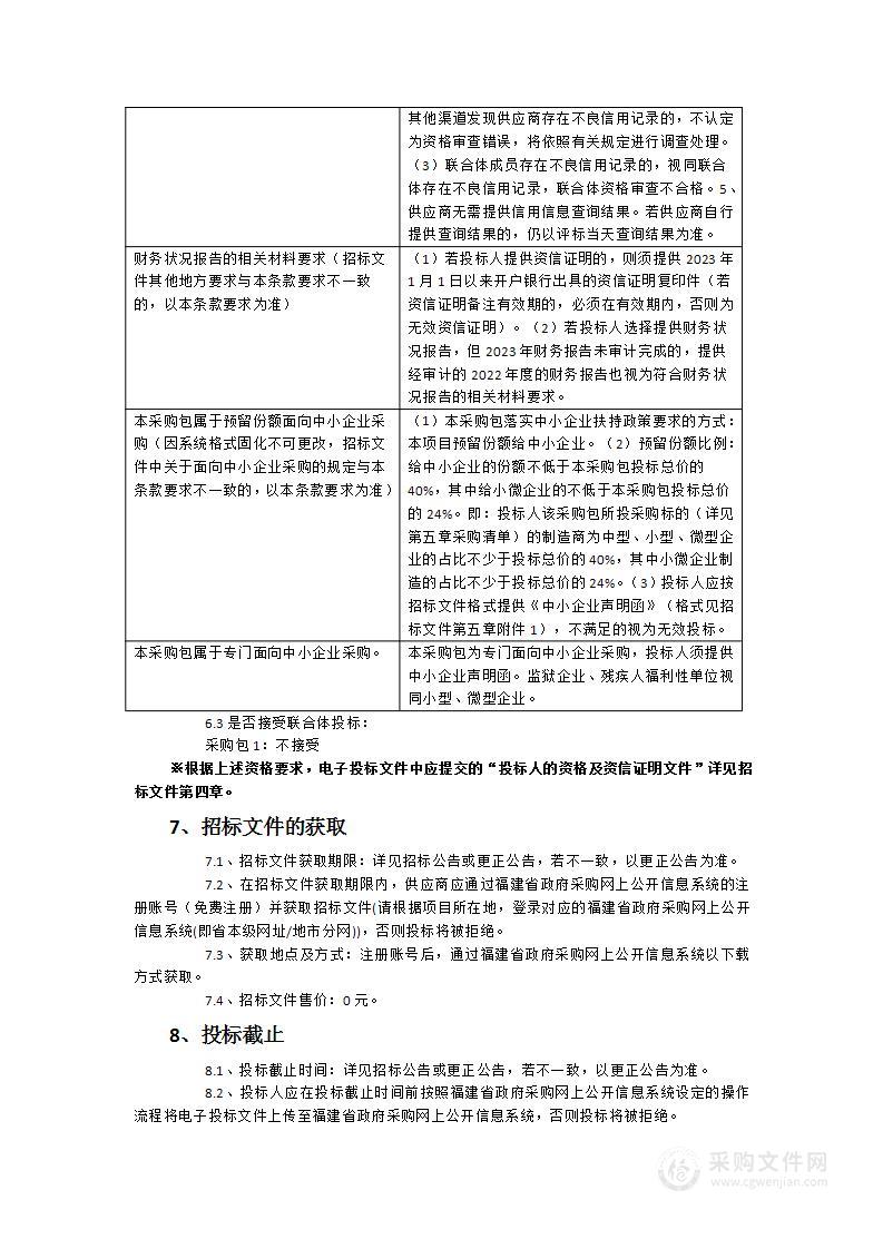 海沧区锦里等5个城中村前端物联感知体系建设项目