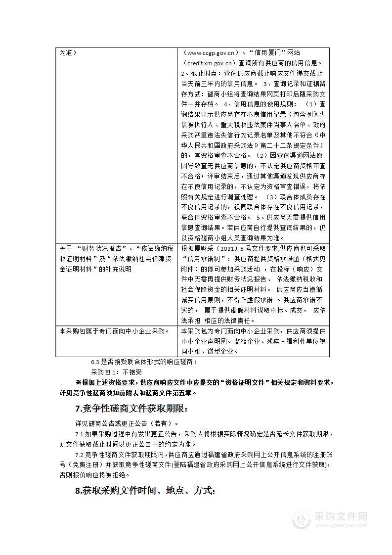 湖里老工业区工业用地“一宗一方案”服务