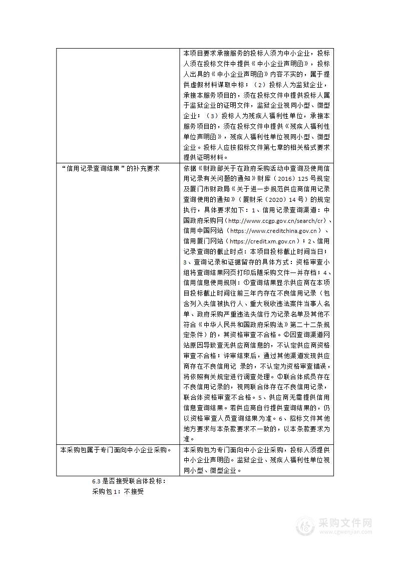 集美职业技术学校2024年安保服务