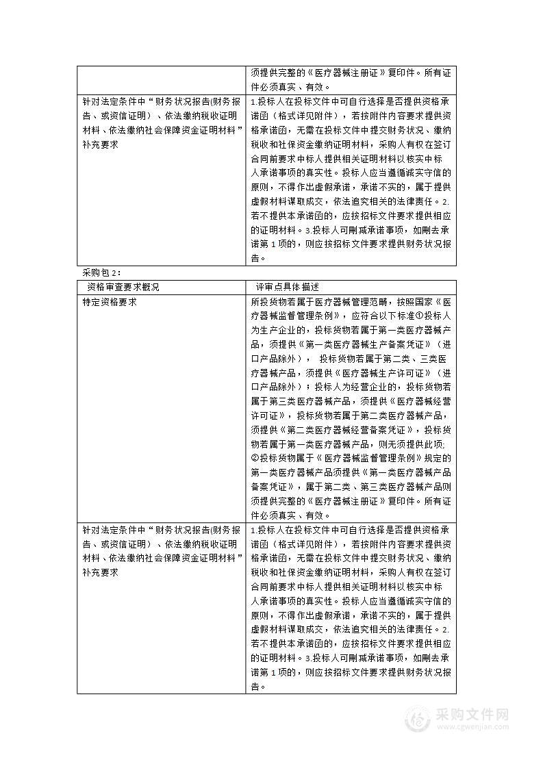 康复物理因子治疗设备、传统康复运动治疗设备、康复评定设备