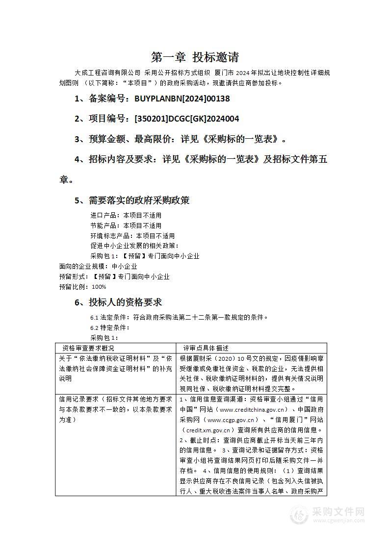 厦门市2024年拟出让地块控制性详细规划图则