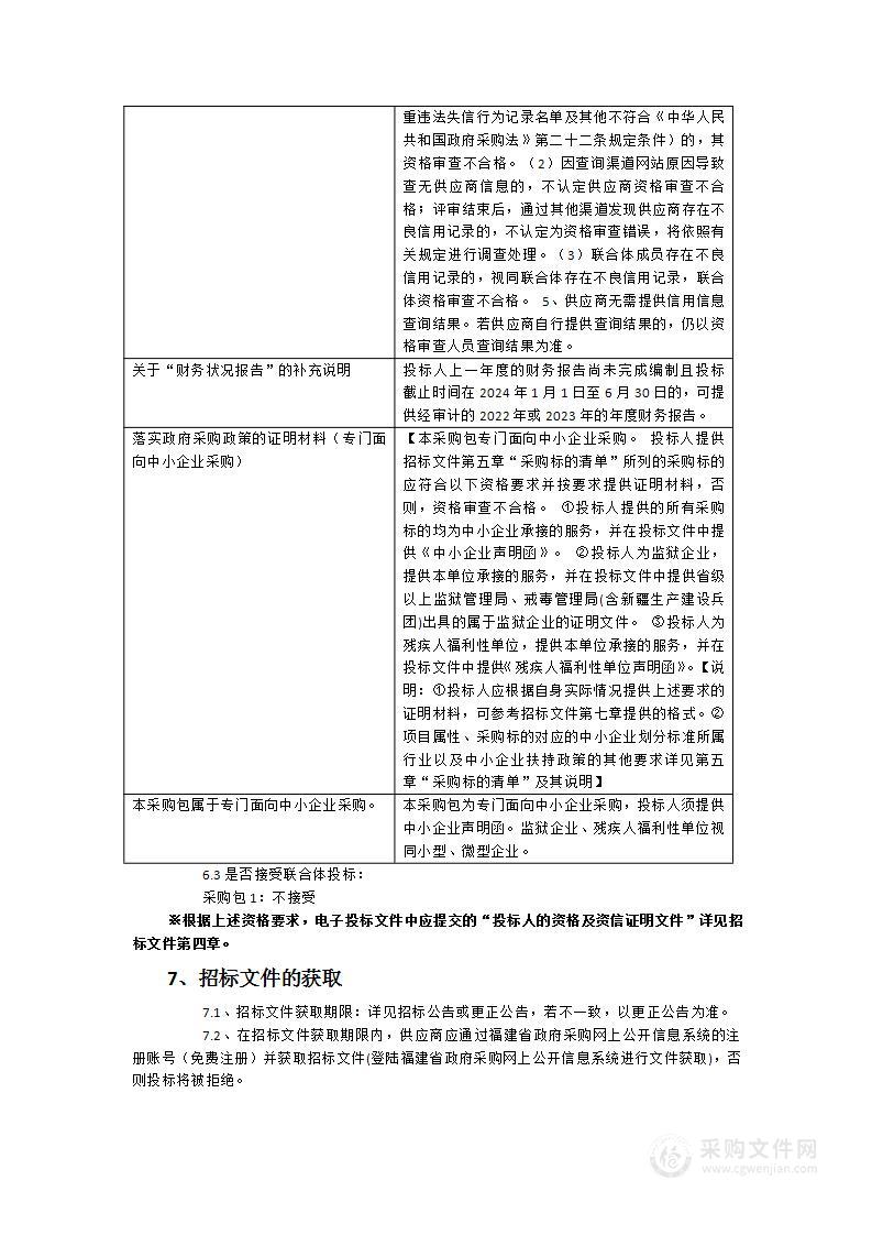 厦门市2024年拟出让地块控制性详细规划图则