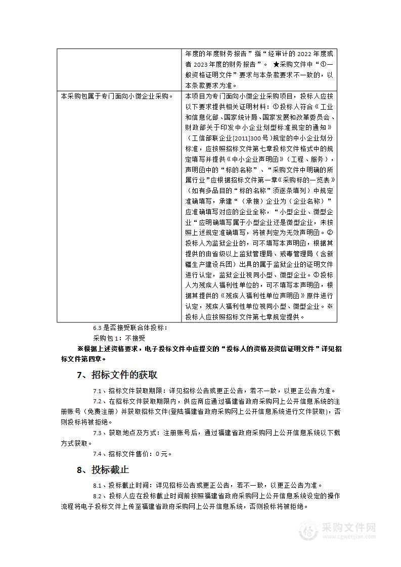 2024年度福州文旅假期主题营销活动