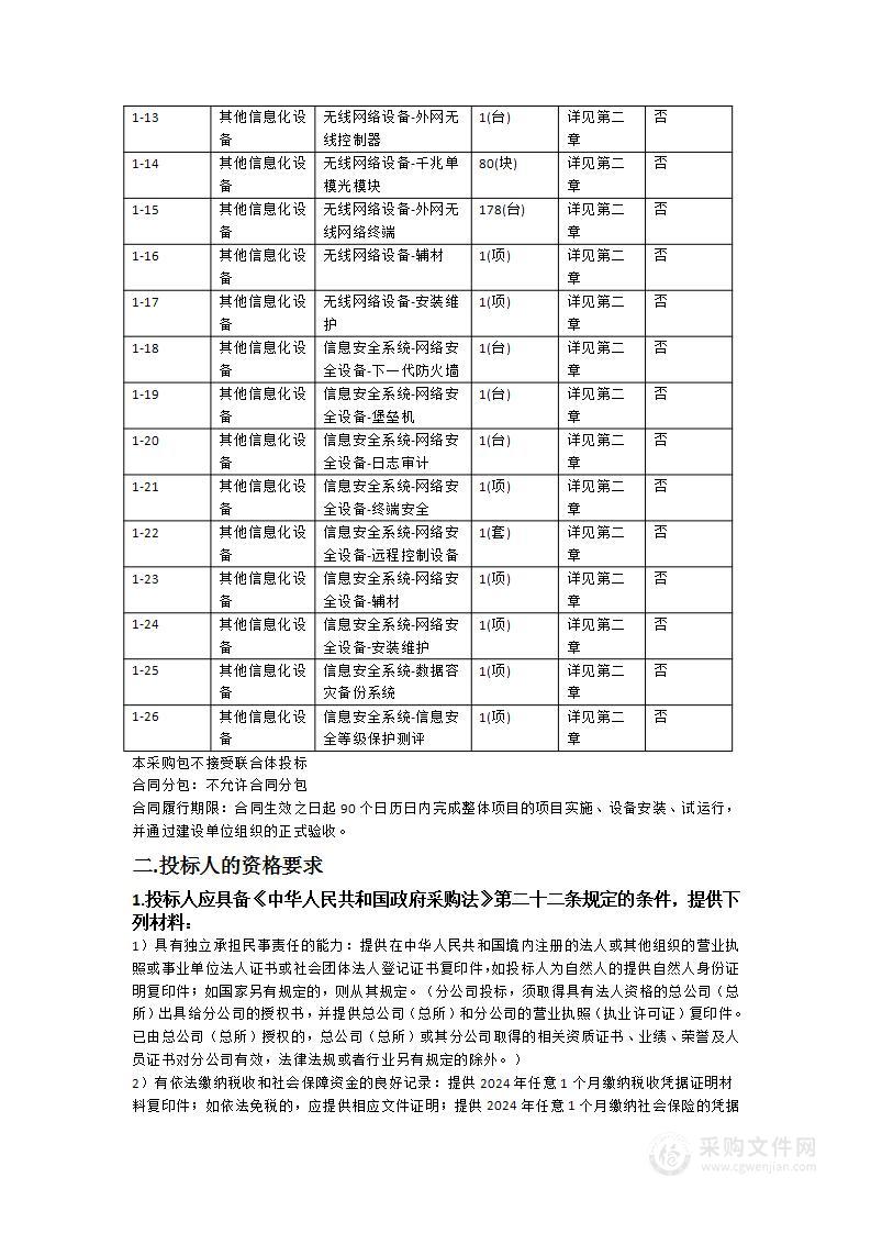 吴川市妇幼保健院县域医共体协同服务能力及医疗净化与信息化建设项目——信息化设备