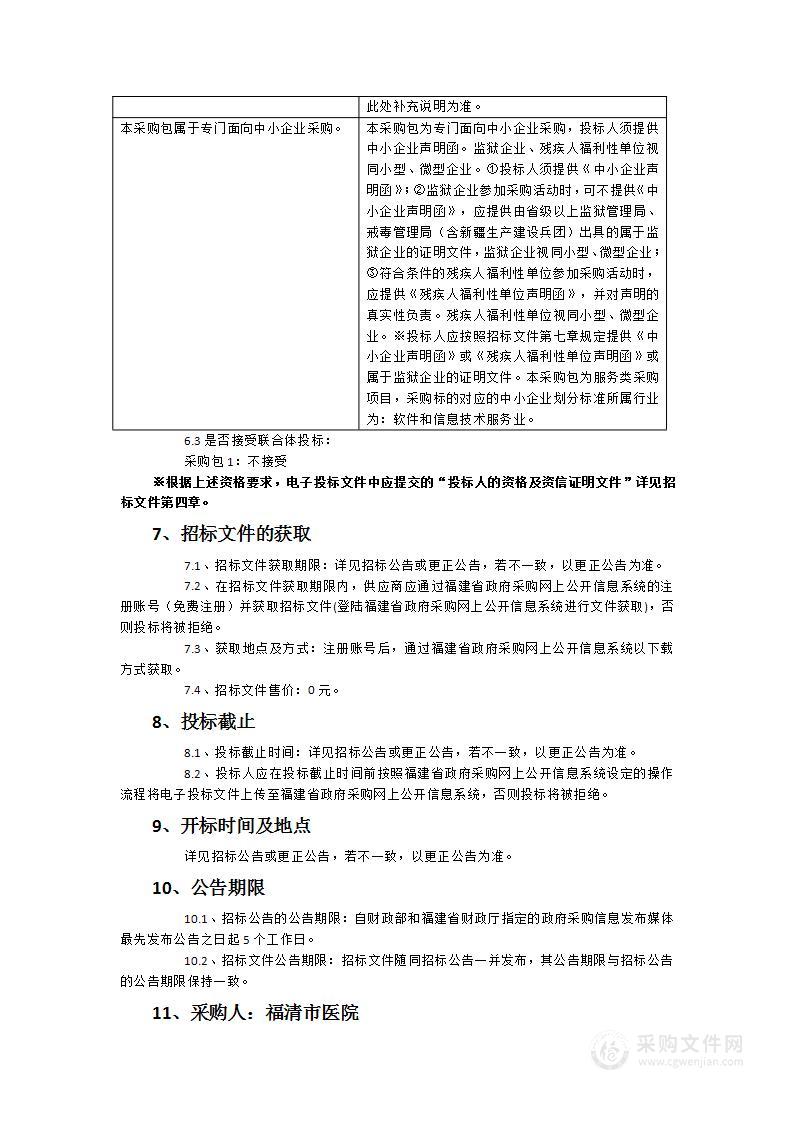 2024福建省福清市医院网络安全运维服务采购项目