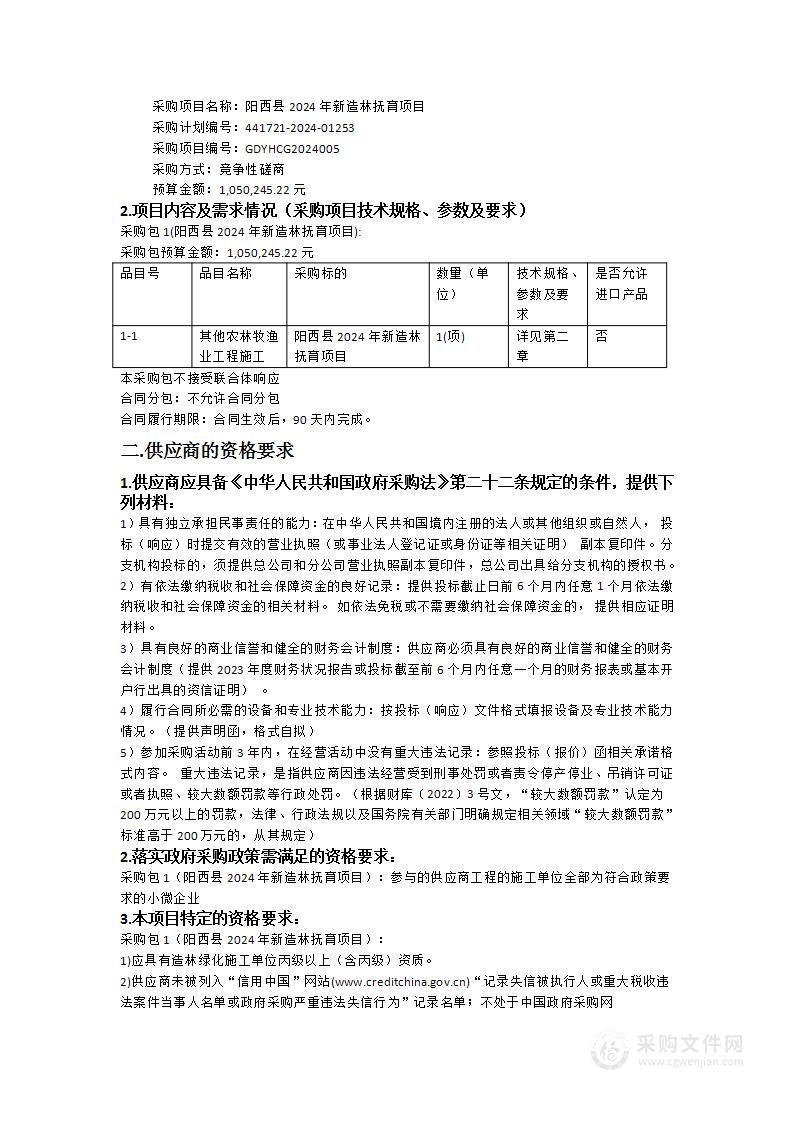 阳西县2024年新造林抚育项目